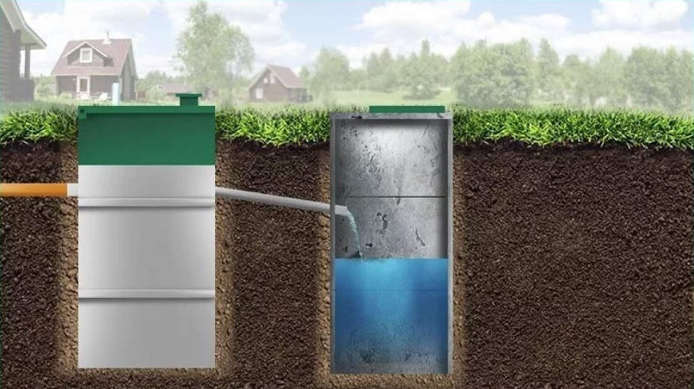 Септики самотечные